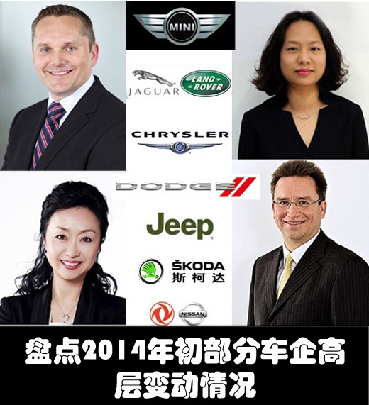 �̵�2014��� ���ֳ���߲�䶯��� 