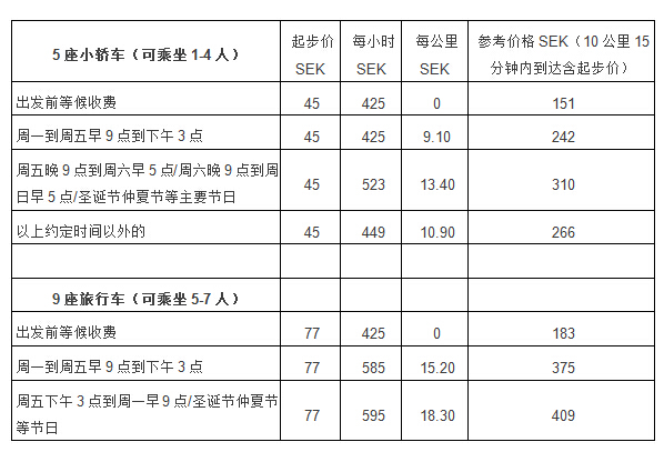 MK体育-MK体育官网-MK体育APP大连租车多少钱一天大连租车包月多少钱一个月