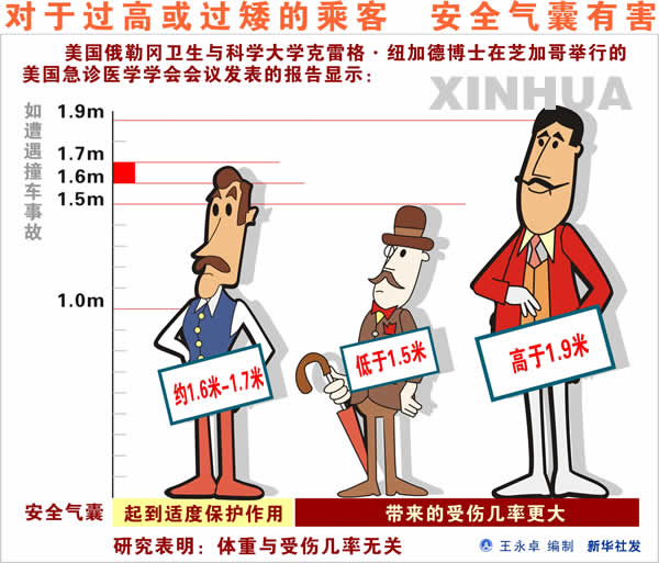 人口多弊大于利_大城市严控人口政策弊大于利