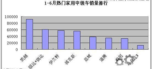 经济车型_经济全球化_对外经济贸易大学图片