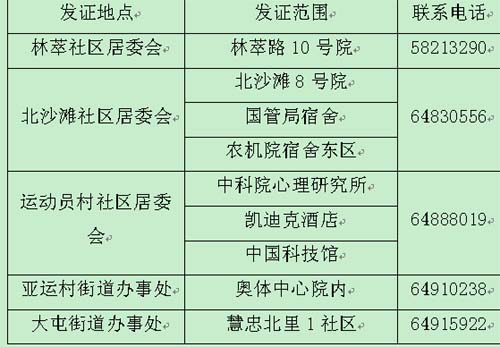 咋办临时身份证 P200807211043231156313856.jpg