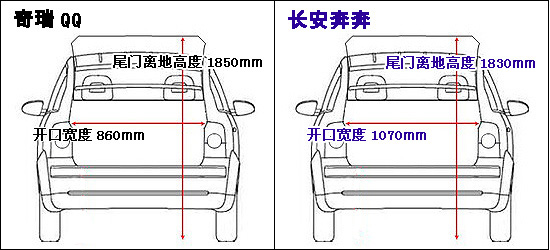 前搭肩怎么量尺寸_怎么量肩宽尺寸图解