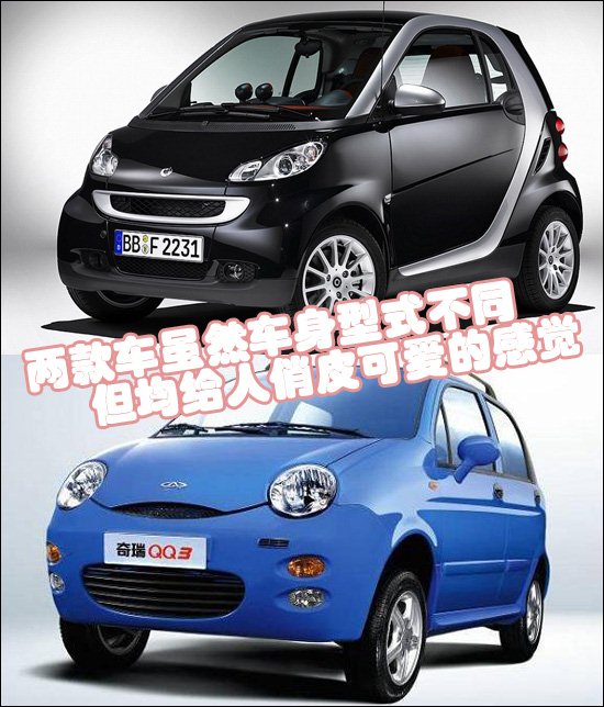 国内外明星小车比拼 奔驰Smart对比奇瑞QQ